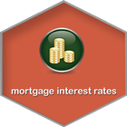 Mortgage Interest Rates Zeichen