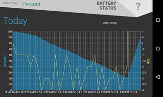 État de la batterie capture d'écran 1