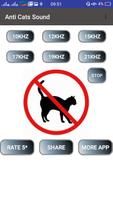 Anti Cat Repellent Plakat