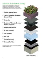 Garden Roof® Planning Guide captura de pantalla 2