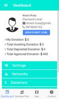 Binary Donation MLM screenshot 3
