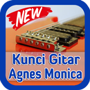 Kunci Gitar Agnes Monica APK