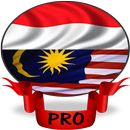 Kamus Malaysia Indonesia APK