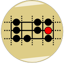 iGuitar - Major Scale Modes APK