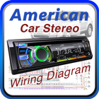 American Car Stereo Wiring Dia icône