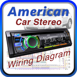 American Car Stereo Wiring Dia أيقونة