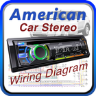 American Car Stereo Wiring Dia-icoon