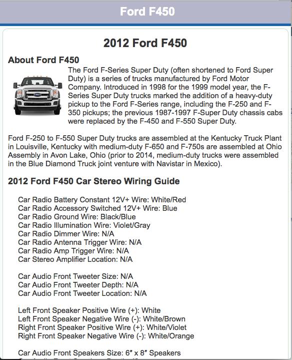 Ford F250 Stereo Wiring Diagram from image.winudf.com