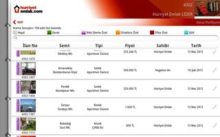 1 Schermata Kurumsal Hürriyet Emlak