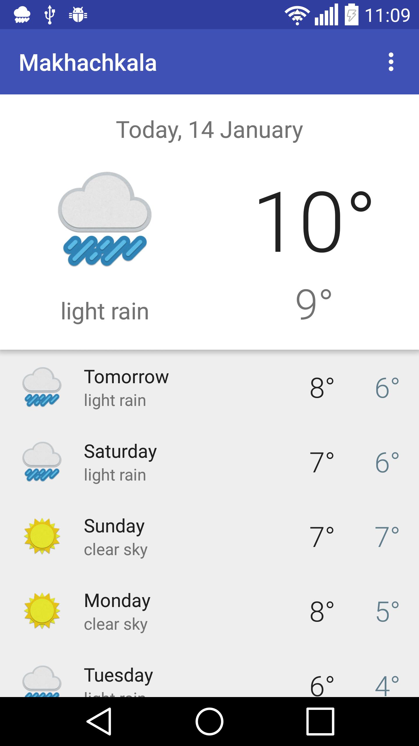 Погода в Махачкале. Погода в Махачкале на сегодня. Погода в Махачкале на завтра. Погода в Махачкале сейчас. Прогноз погоды в махачкале по часам
