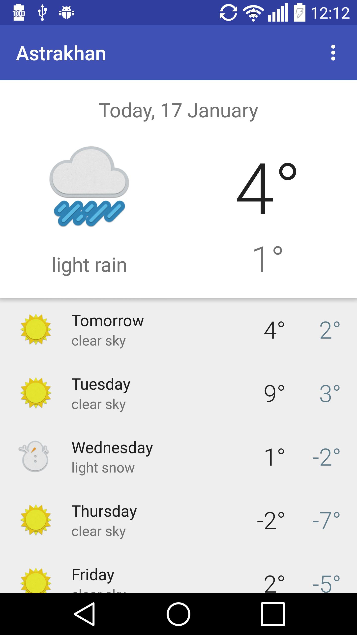Погода астрахани на 14 дней 2024. Погода в Астрахани. Погода в Астрахани на сегодня. Погода в Астрахани сейчас. Астрахан сегодня погода.