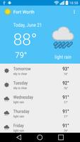 Fort Worth, TX - weather-poster