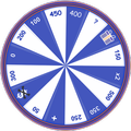 Wheel of miracles and house of prizes