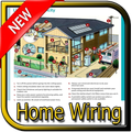 Learn to Home wiring