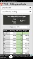 Analyze Bill - TNB स्क्रीनशॉट 2