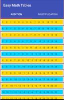 Easy Math Tables Affiche