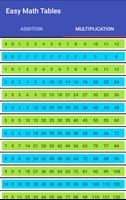 Easy Math Tables capture d'écran 1