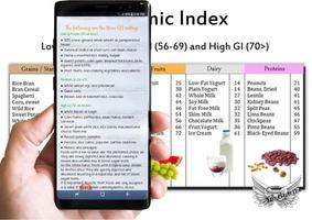 Low-Glycemic Diet Meal Plan capture d'écran 2