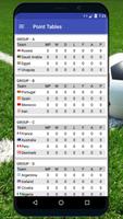 Football World Cup 2018 Russia Live Scores capture d'écran 2