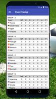 Football World Cup 2018 Russia Live Scores screenshot 2