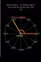 Angles syot layar 3