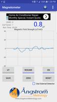 Magnetometer पोस्टर