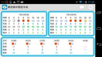 お天気チェッカー screenshot 1