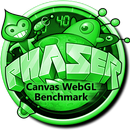 Phaser Canvas WebGL Benchmark APK