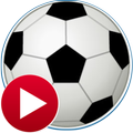 Top videos about sports