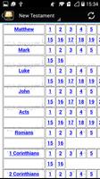NRSV Holy Bible 1.0 screenshot 3