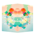 Green AppLock Theme Balloon