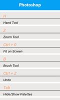 Computer Shortcut Keys スクリーンショット 3