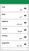 English Speaking Vocabulary اسکرین شاٹ 3