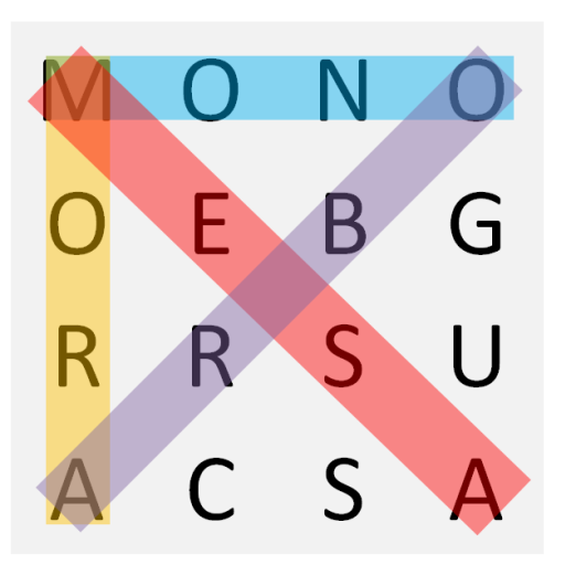 Búsqueda de Palabras