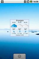 DB.no weather widget poster