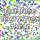 Flip Flop Excitation Table أيقونة