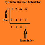Synthetic Division