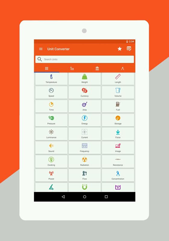 Kekuatan mata uang forex apk apk