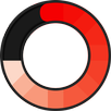 Gapps Downloader APK