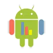 Androidplot Demos