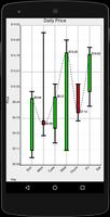 Androidplot Demos скриншот 1