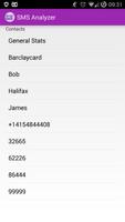 SMS Analyzer پوسٹر