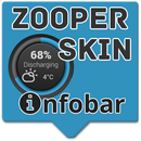 Infobar - Zooper Widget APK
