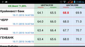 Курсы валют в Крыму screenshot 2