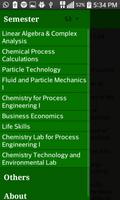KTU Chemical Syllabus скриншот 1