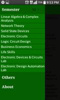 KTU Electronics Syllabus imagem de tela 1