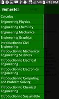 KTU FirstYear Syllabus capture d'écran 1