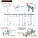 How to frame Steel Stud APK