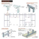How to frame Steel Stud