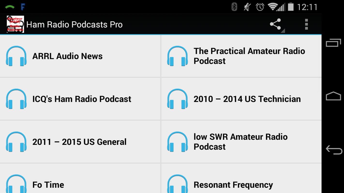 Amateur Radio Podcast 44